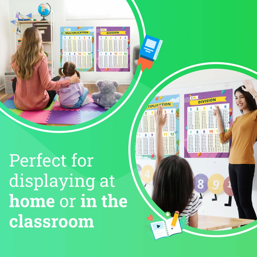 Multiplication & Division 18" x 24" Posters 2-Pack_2