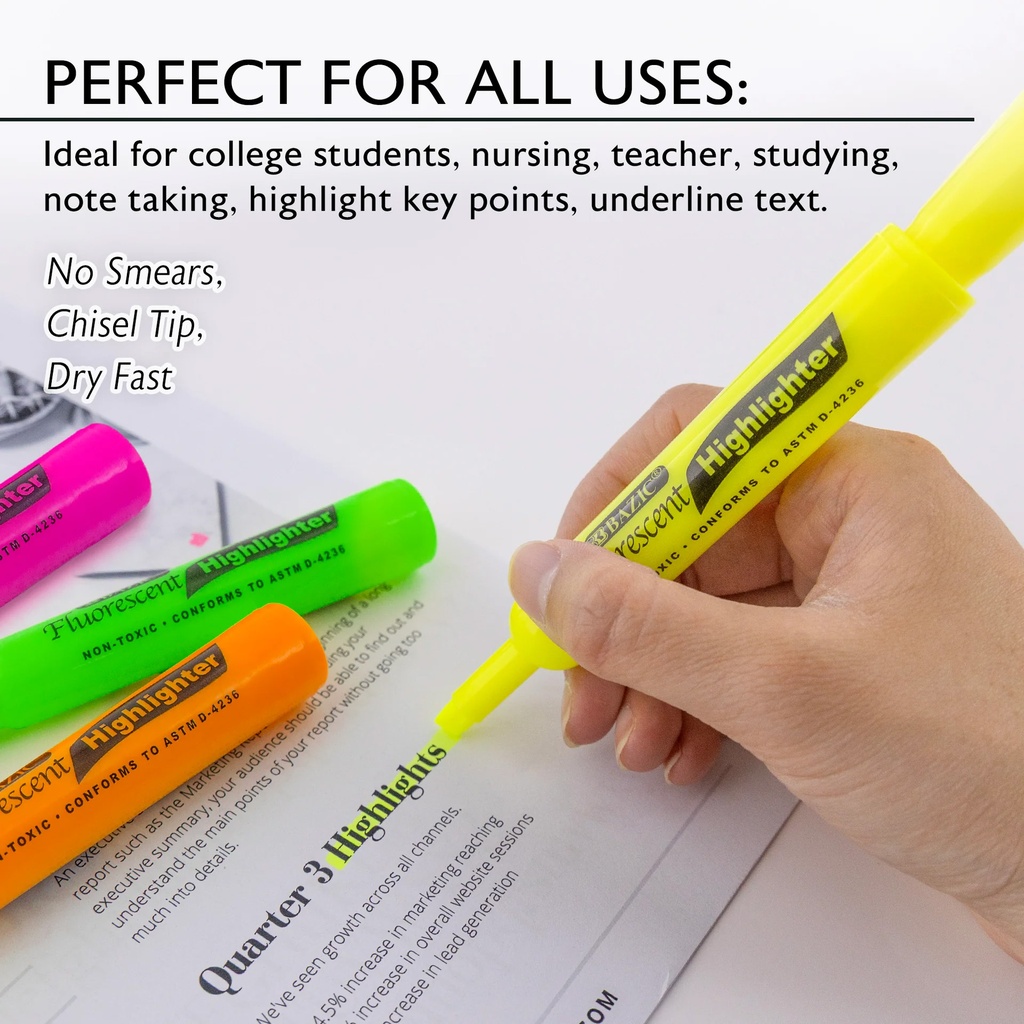 Fluorescent Highlighters 4 Assorted.3