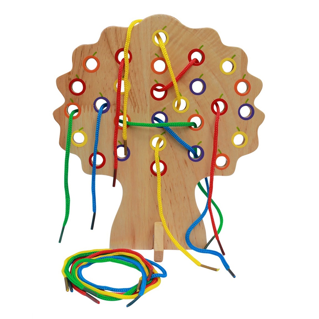 Threading Tree