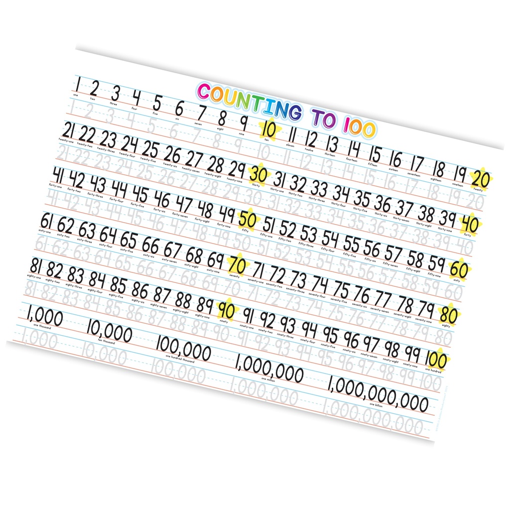 Placemat Studio™ Smart Poly® 1-100 Counting Learning Placemat, 13" x 19", Single Sided, Pack of 10