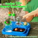 Regrow Science Lab