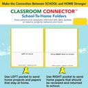 25ct Yellow Classroom Connector Two Pocket Portfolio