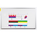 Magnetic Fraction Number Line Bulletin Board Set