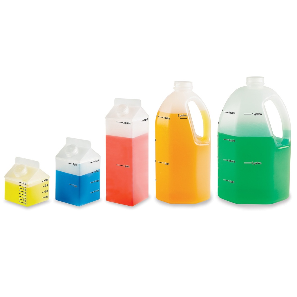 Gallon Measurement Set