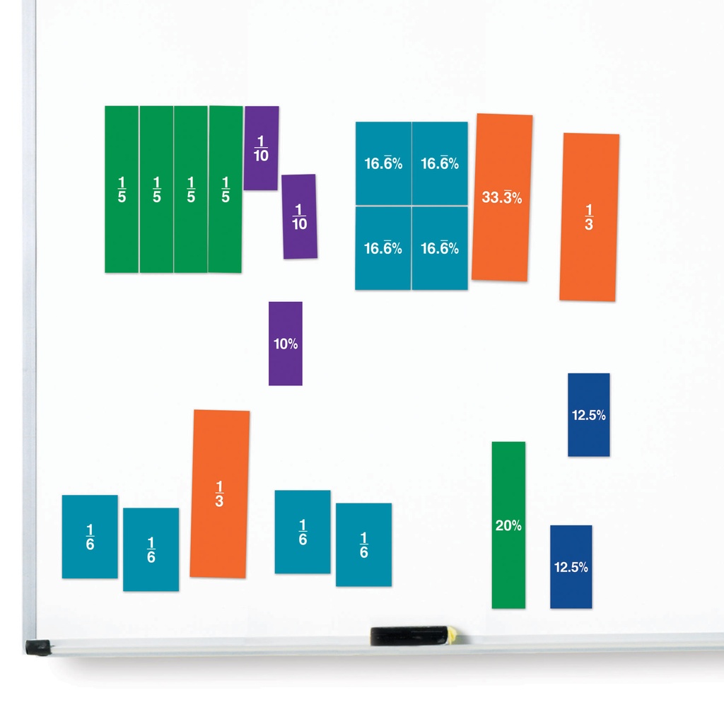 Double Sided Magnetic Fraction Squares