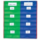 Two and Four Column Double Sided Pocket Chart