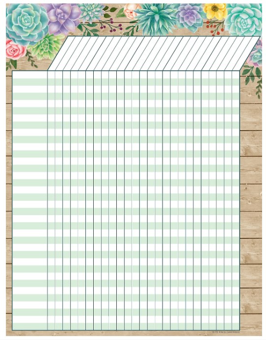 Rustic Bloom Succulents 4 Chart Set