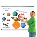 Giant Magnetic Solar System