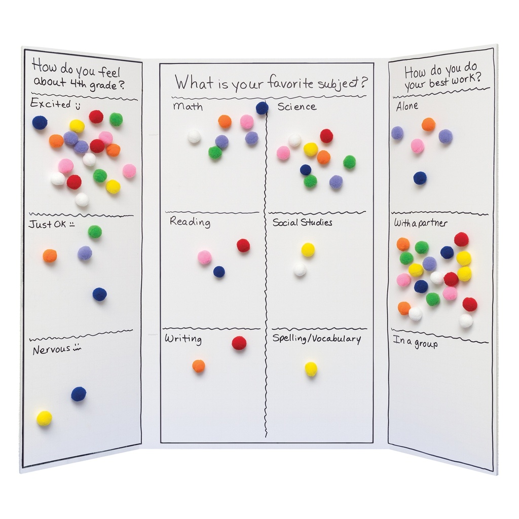 Peel and Stick Pom Poms