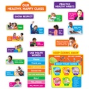 Our Healthy Happy Class Bulletin Board Set