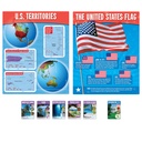 The United States Wipe-Off Learning Set