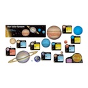 Solar System Bulletin Board Set