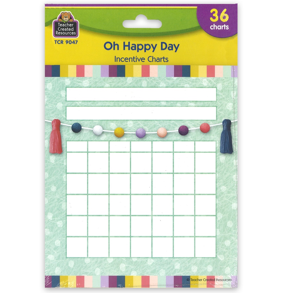 Oh Happy Day Incentive Charts