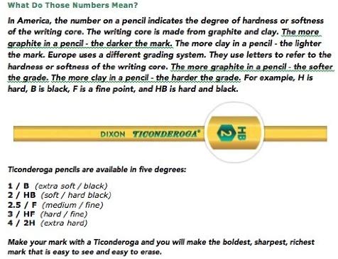12ct Ticonderoga Laddie Pencils without Erasers