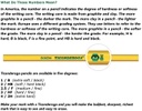 12ct No 2 Ticonderoga Pencils