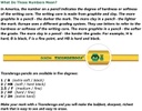 12ct No 2 Ticonderoga Pencils