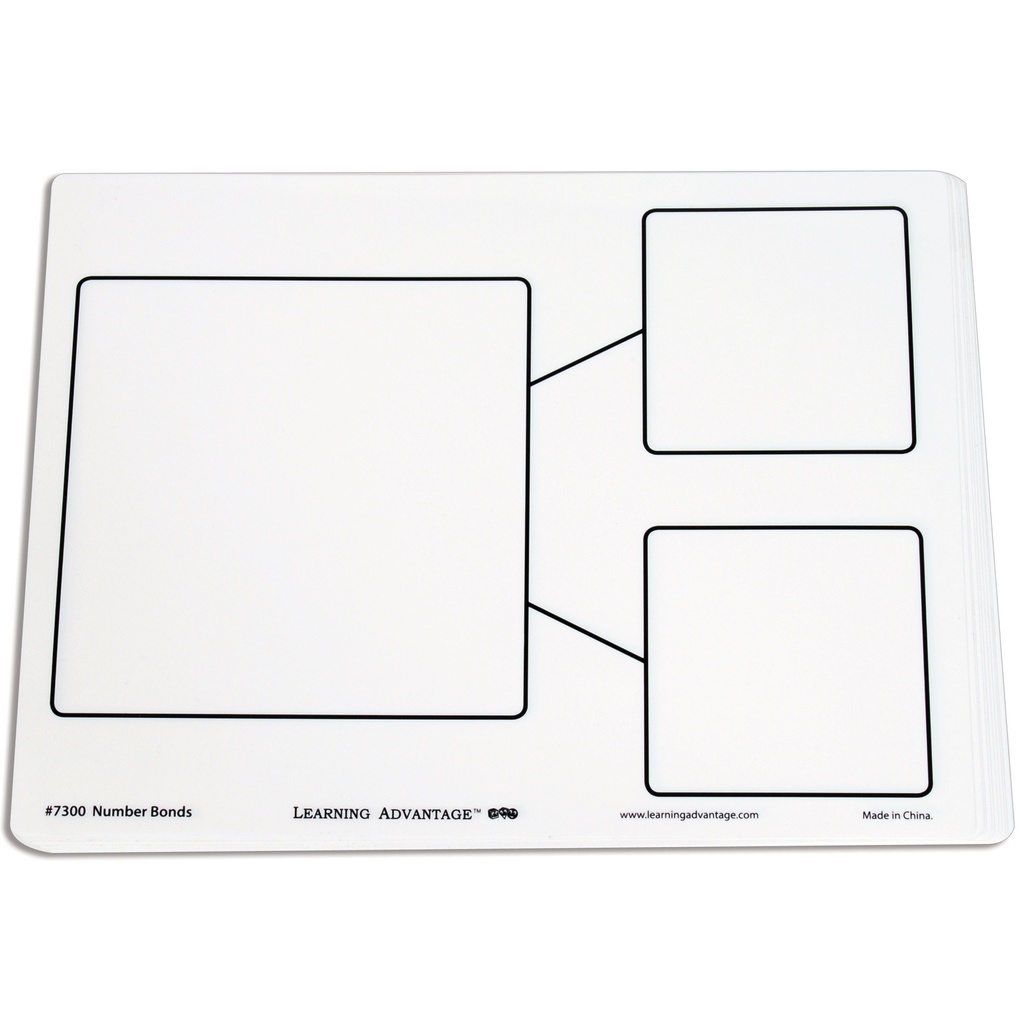 Number Bond Dry Erase Boards Set of 20