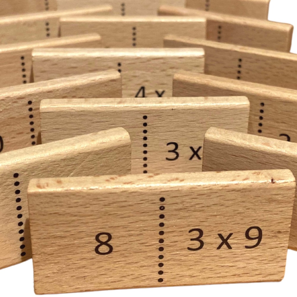 Mathomino Times Tables Multiplication Domino Math Game