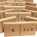 Mathomino Times Tables Multiplication Domino Math Game