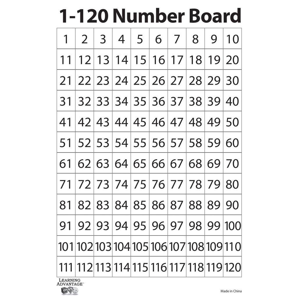 1-120 Number Dry Erase Boards 20ct