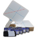 Two-Sided Rectangular Dry Erase Graphing Paddles, Pens, and Erasers Class Pack of 12