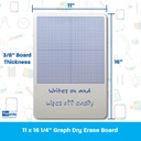 1/4" Graph 11" x 16" Dry Erase Boards Pack of 12