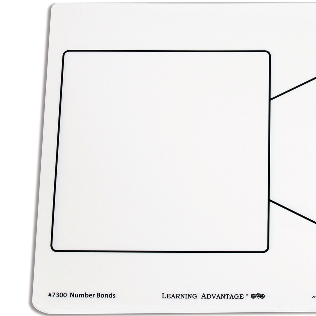 Number Bond Dry Erase Boards Set of 20