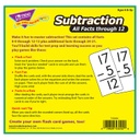 Subtraction 0-12 All Facts Skill Drill Flash Cards