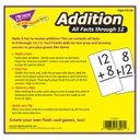 Addition 0-12 All Facts Skill Drill Flash Cards