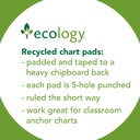 24x32 1.5 inch Ruled SAVE Chart Pad