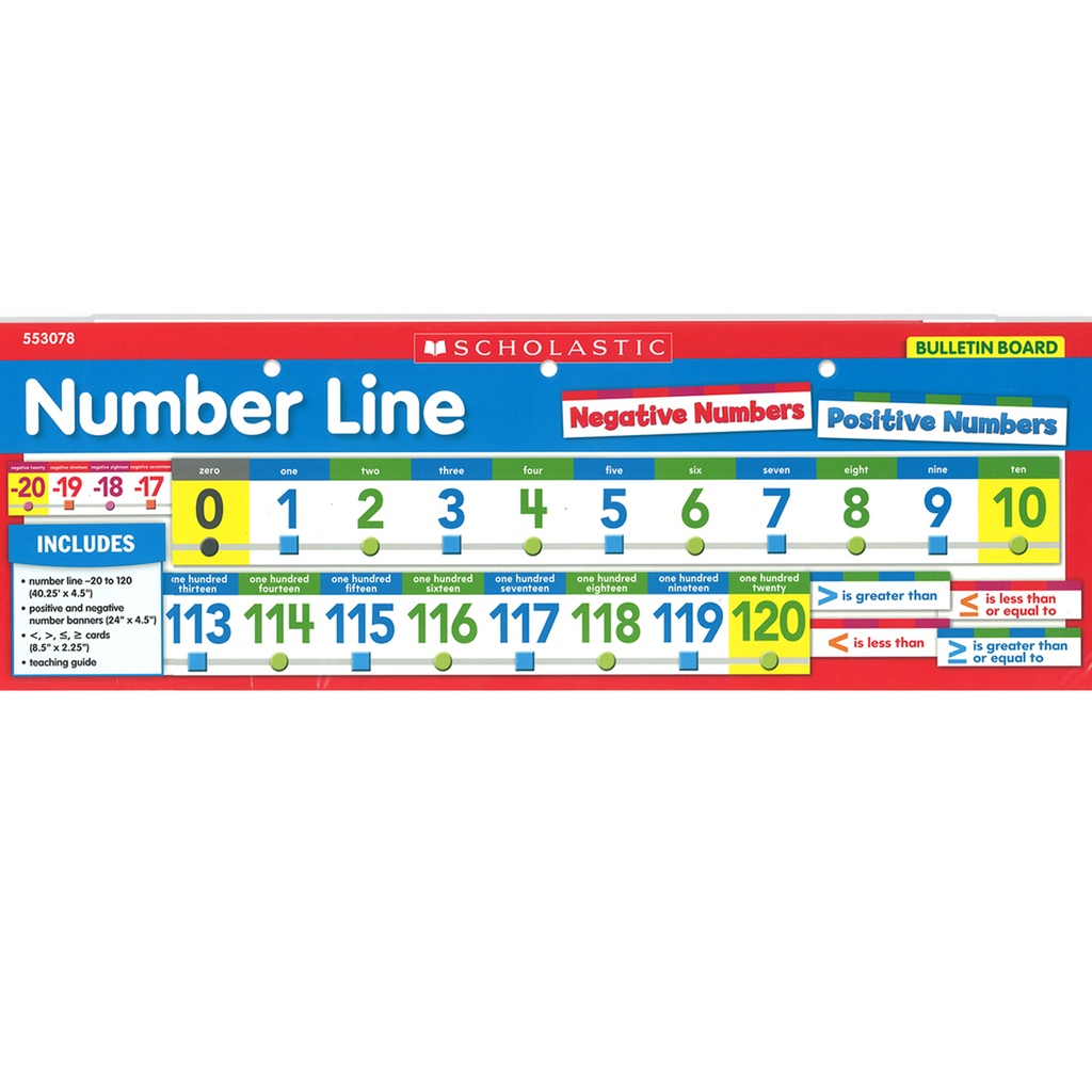 Number Line -20 to 100 Bulletin Board Set