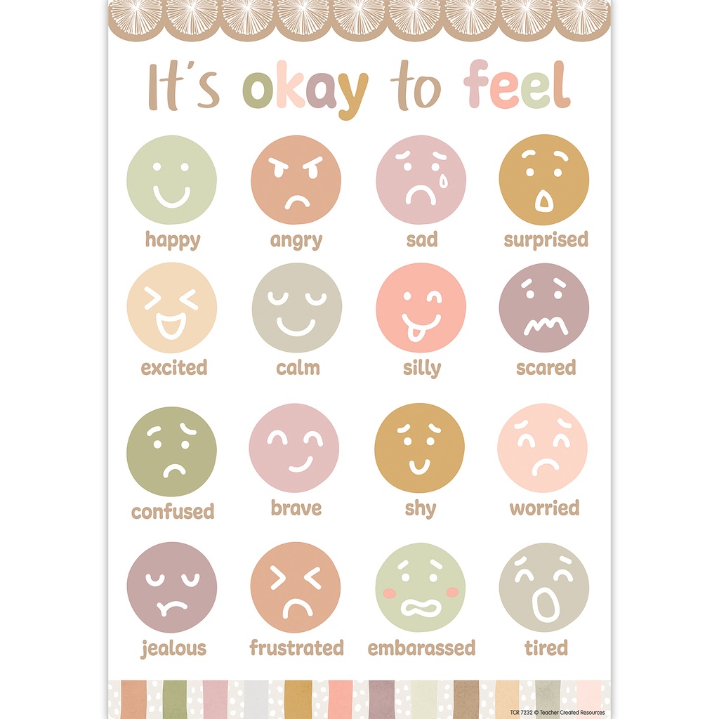 Terrazzo Tones Positive Practices Small Poster Pack