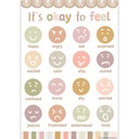 Terrazzo Tones Positive Practices Small Poster Pack