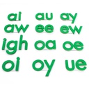 Giant Rainbow Phonics