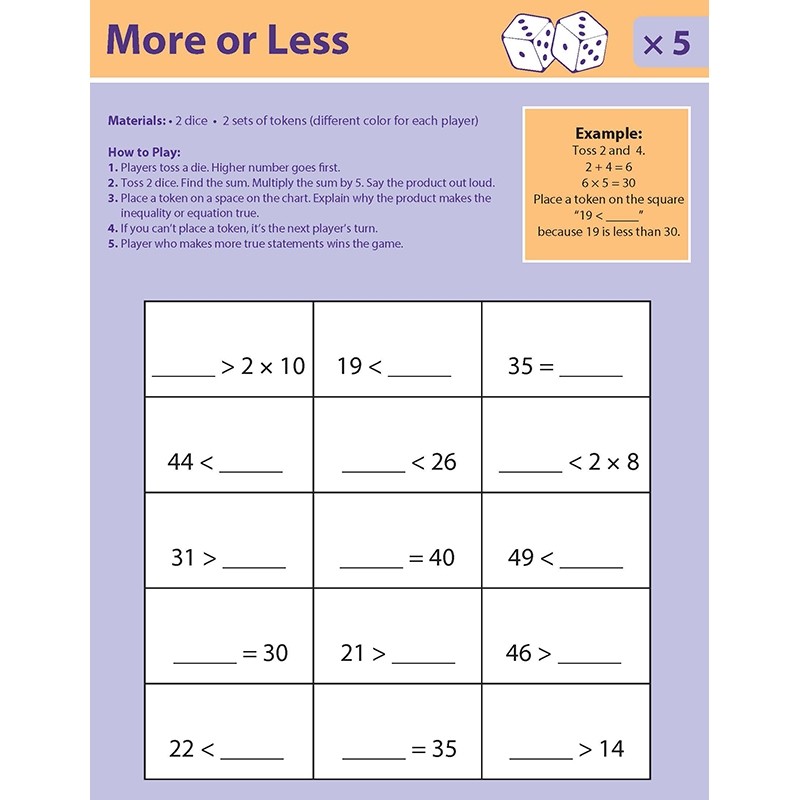 Dice Games for Multiplication Mastery