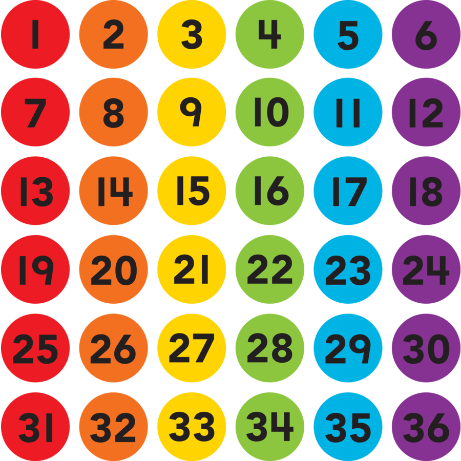 Spot On Numbers 1–36 Carpet Markers 4"