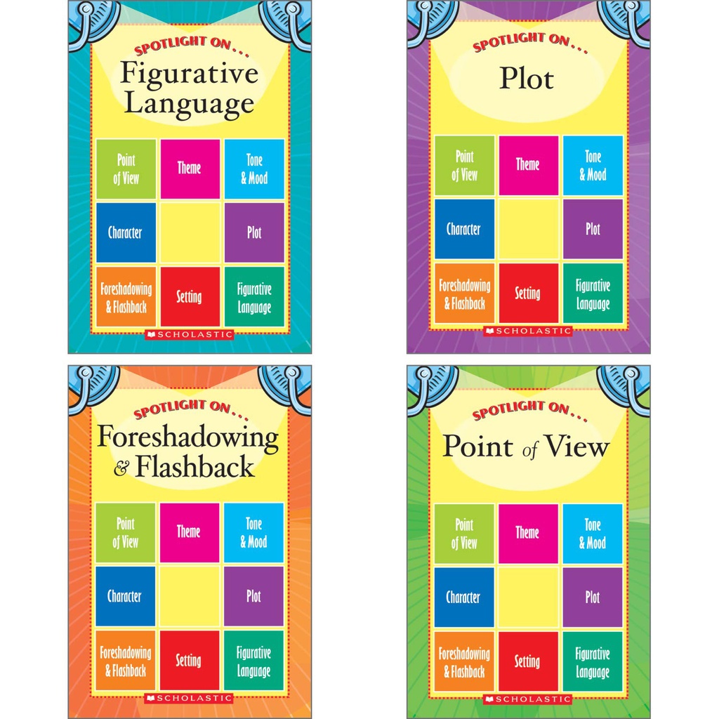 Spotlight on Literary Elements
