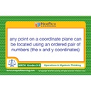 Math Vocabulary Flash Cards, Grades 1-2