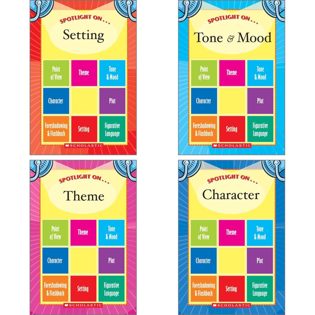 Spotlight on Literary Elements
