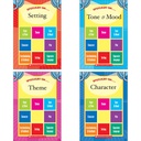 Spotlight on Literary Elements