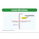 Math Vocabulary Flash Cards, Grades 1-2