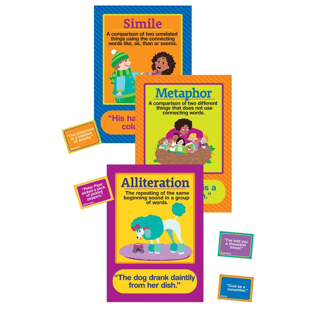 Figurative Language Bulletin Board Set, 16 Pieces