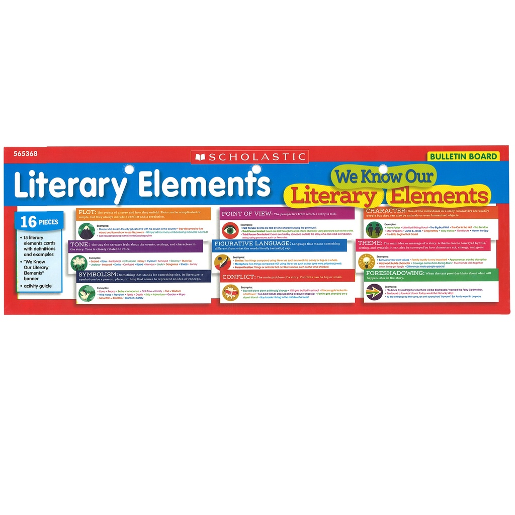 Literary Elements Bulletin Board