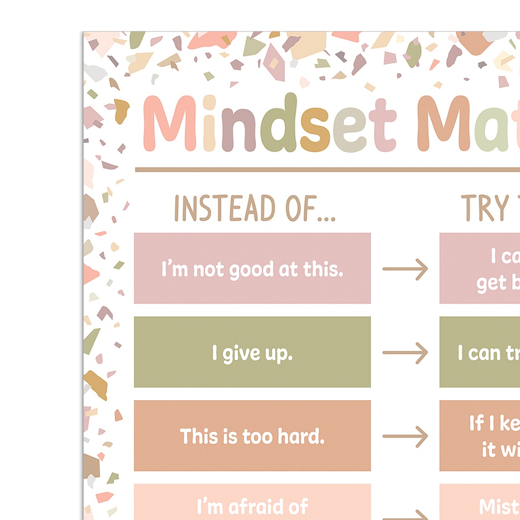 Terrazzo Tones Mindset Matters Chart