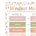 Terrazzo Tones Mindset Matters Chart