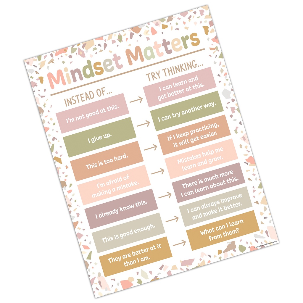 Terrazzo Tones Mindset Matters Chart