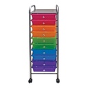 10-Drawer Multicolor Rolling Cart