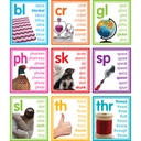 Colorful Photo Cards Digraphs and Blends Bulletin Board Set