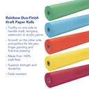 Colored Kraft, 48" x 200' Roll, Brite Blue, 40 lb.