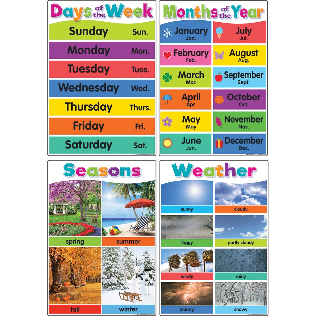Colorful Early Learning Small Poster Pack, 12 Posters